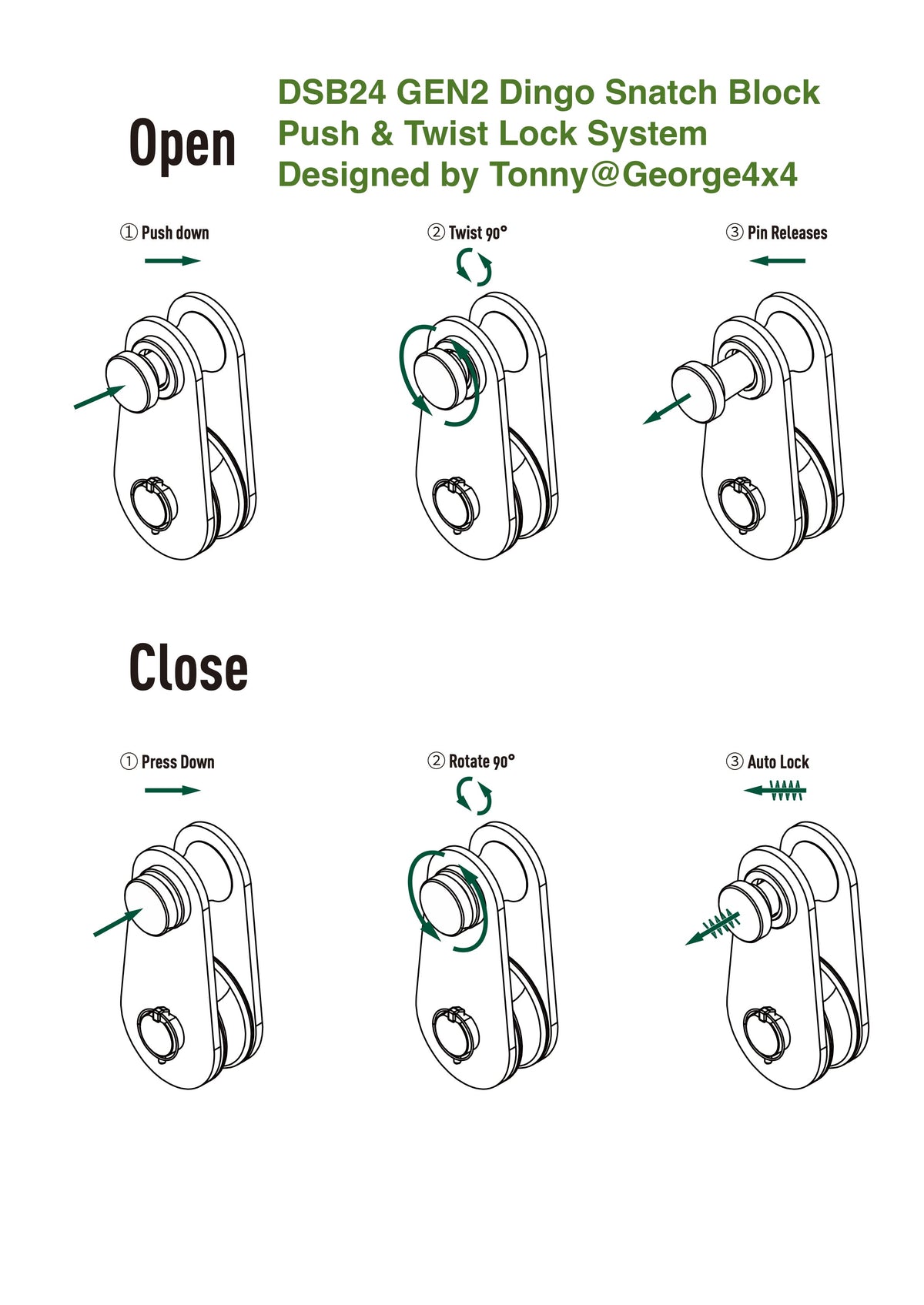 DSB24 GEN2 Dingo Snatch Block
Push & Twist Lock System